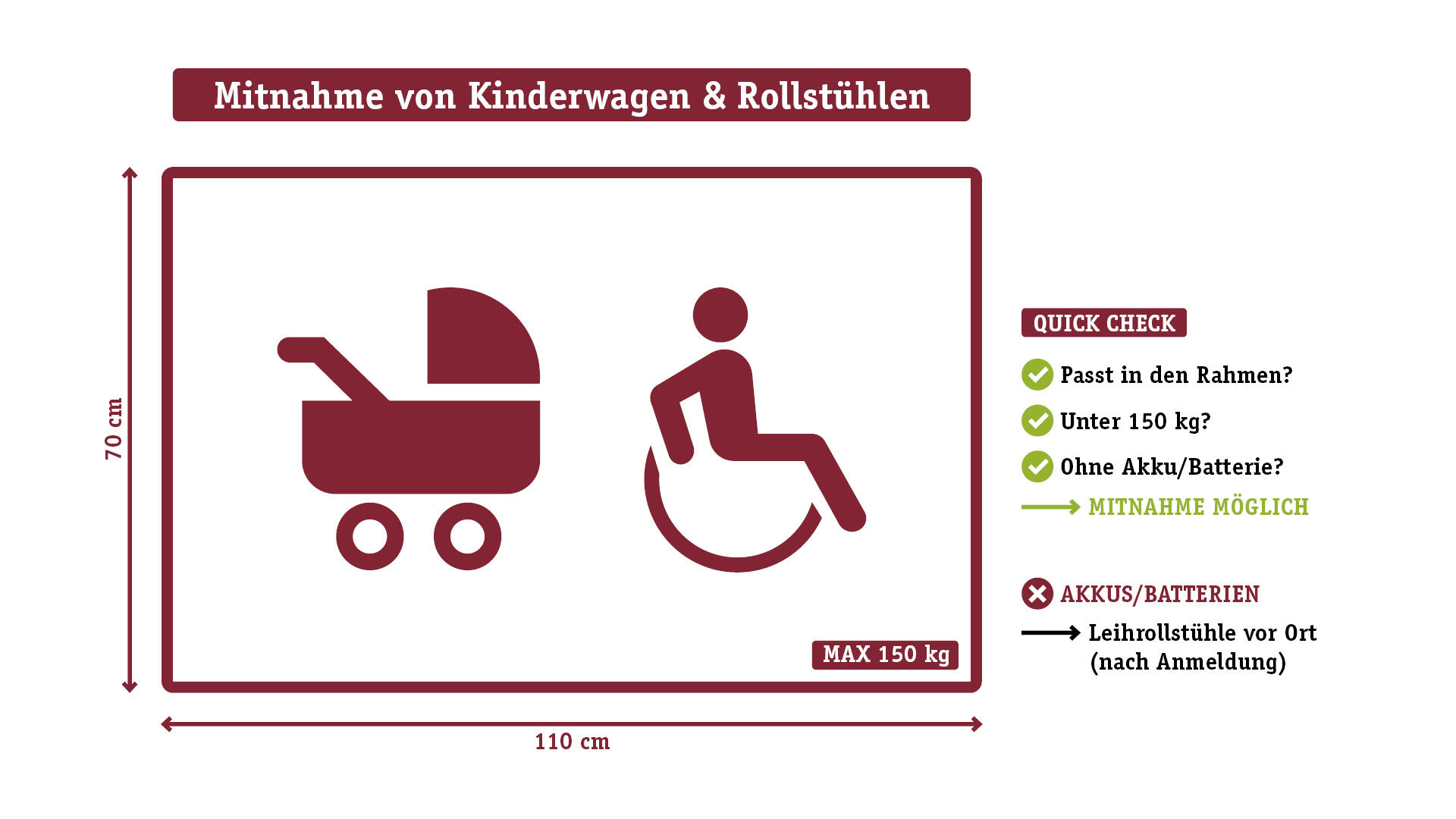 Quick Check Rollstühle und Kinderwagen