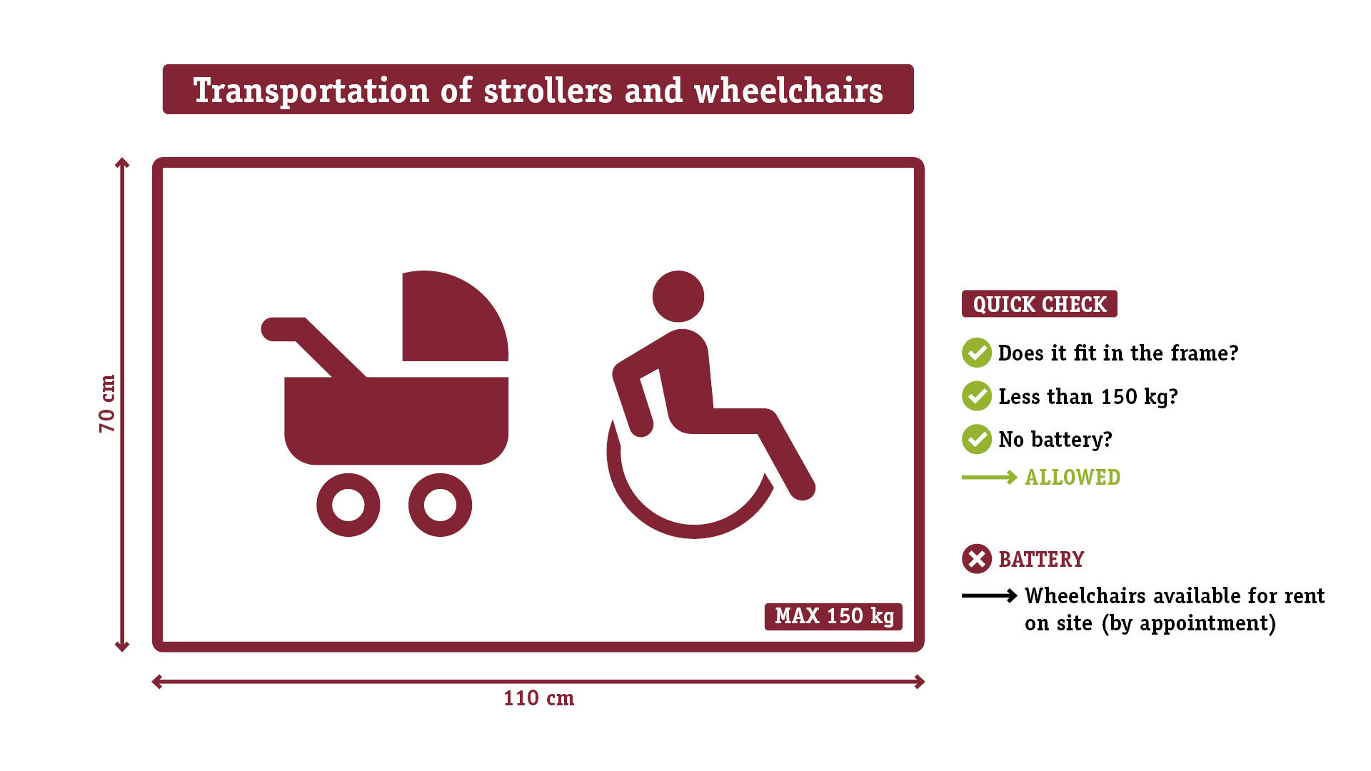 Quick Check wheelchairs