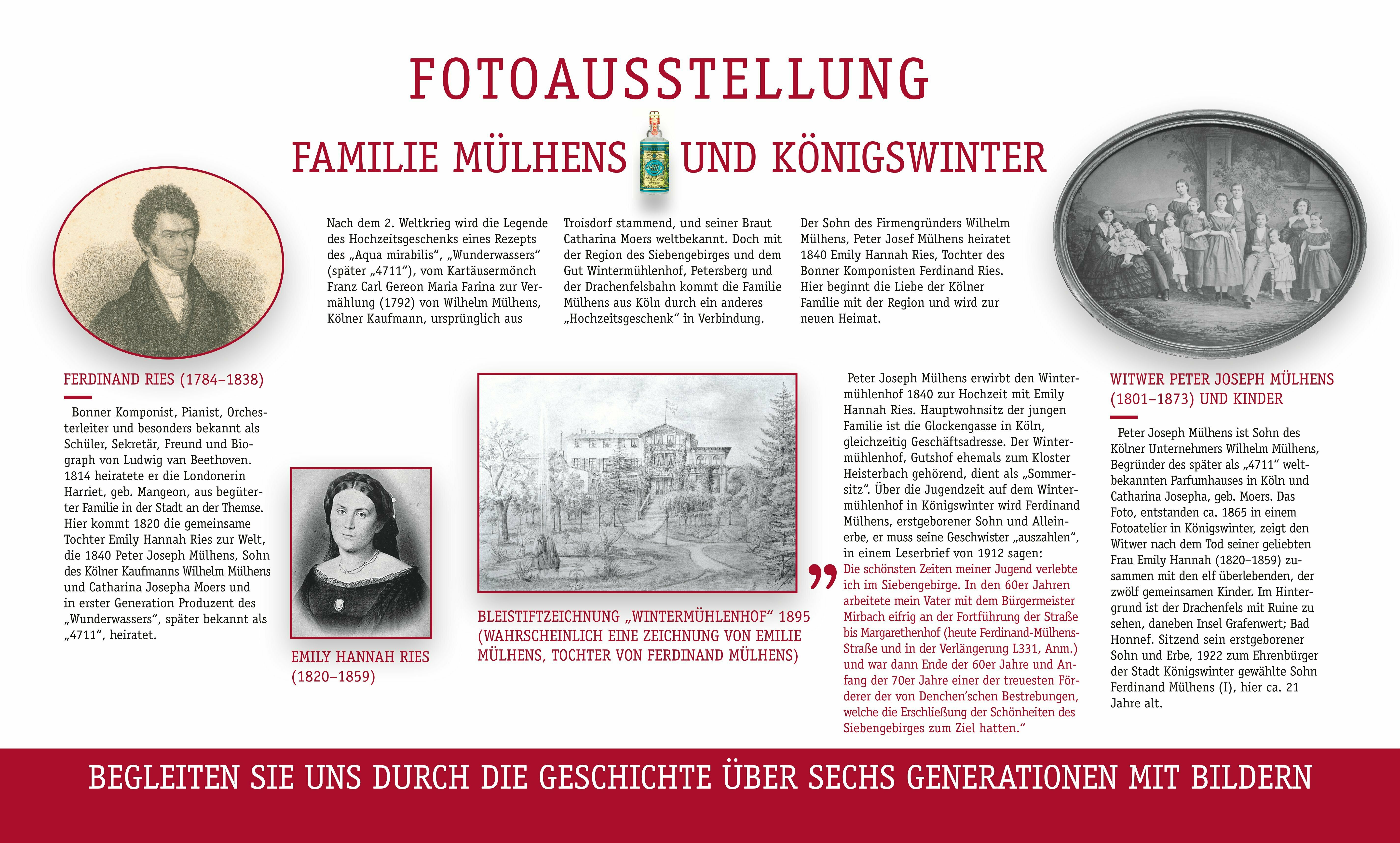 (Schaubild 1) Fotoausstellung Familie Mülhens und Königswinter