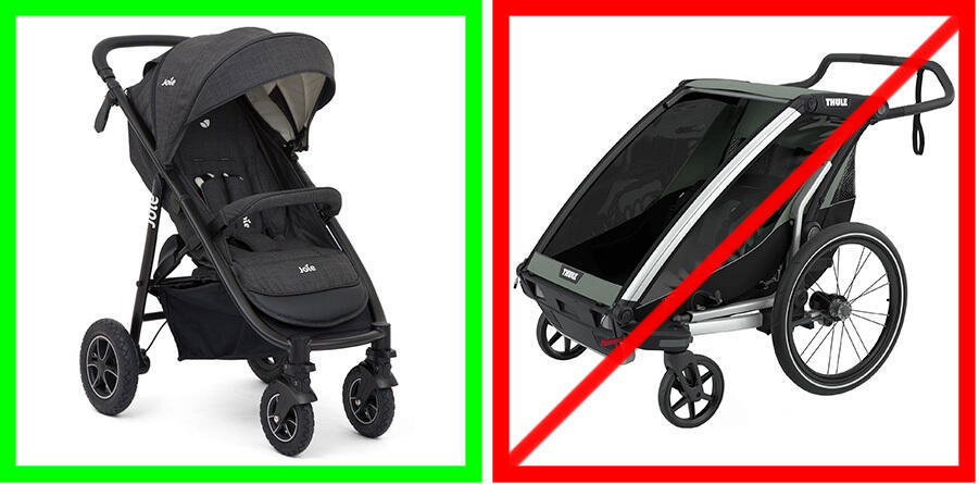 Erlaubt sind reguläre Kinderwagen. Nicht befördert werden Fahrradanhänger die auch Kinderwagen sind.